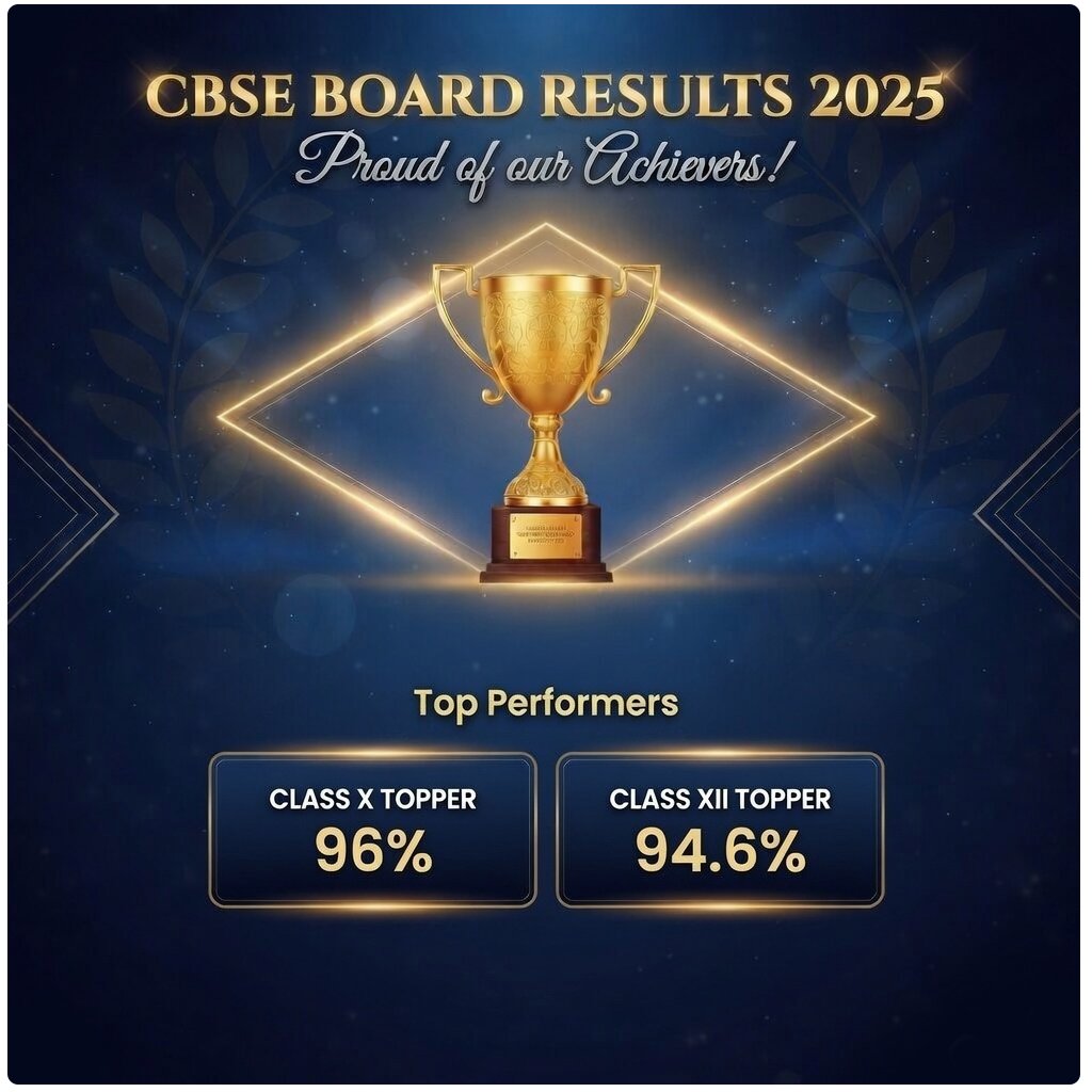 CBSE Class X Board Result 2025 -26